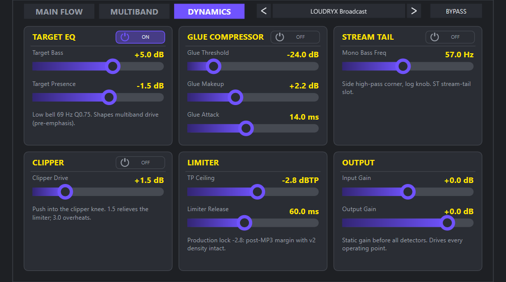 The LOUDRYX Dynamics page: Target EQ, Glue Compressor, Stream Tail, Clipper, Limiter and Output modules with their controls and readouts.